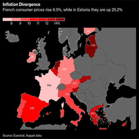 eur